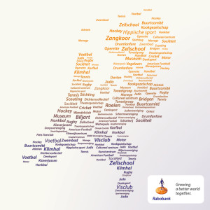 RABO_ClubSupport_Wordmap_Holland_1080x1080_02